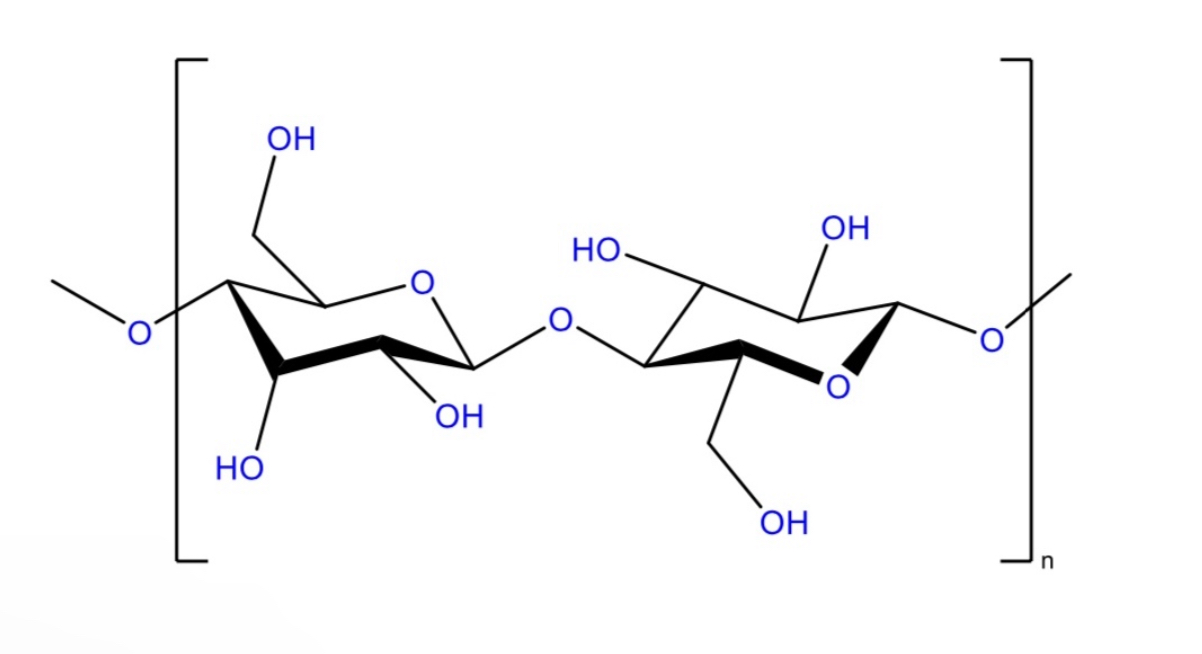 Fig. 1: The chemical structure of cellulose.